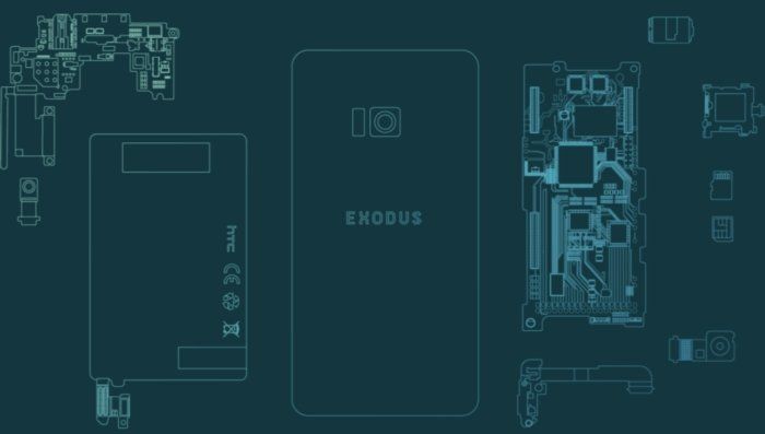 htc Exodus Blockchain