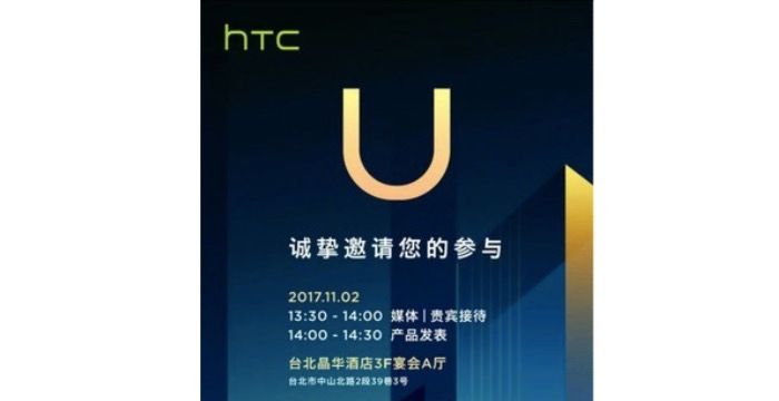 htc u11 plus Datumsanzeige