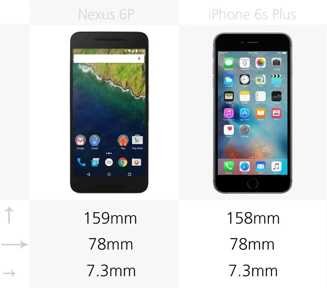 Nexus 6p gegen iPhone 6s