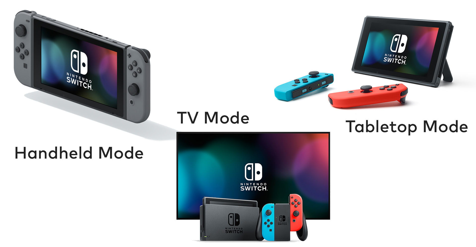 Verwendungsmodi des Nintendo Switch