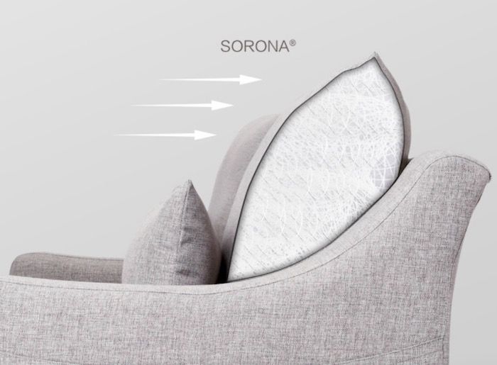 neue sofas xiaomi preis