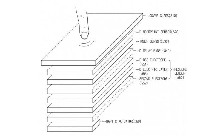 patent fußabdruck sensor samsung