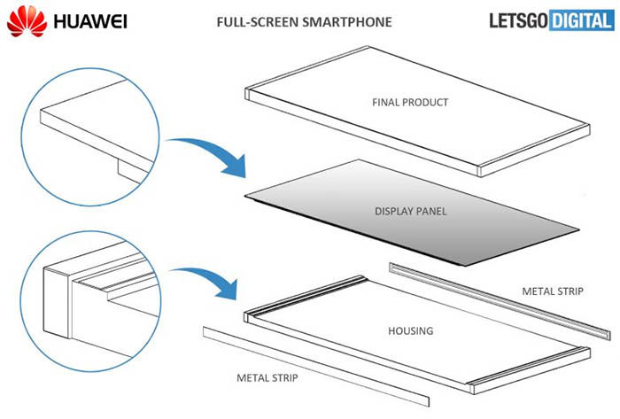 All-Screen-Patent von Huawei