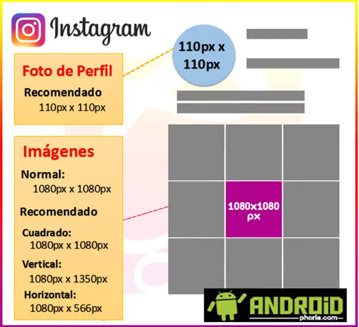 32++ Instagram bilder reihenfolge aendern , Welche Auflösung sollten die InstagramBilder haben?