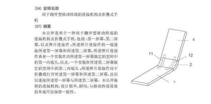 Xiaomi-Faltbildschirm