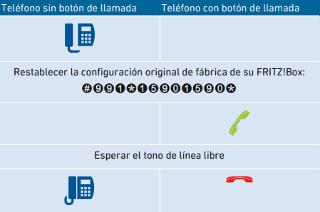 Reset-Router-FRITZBox-telefono-numero.png