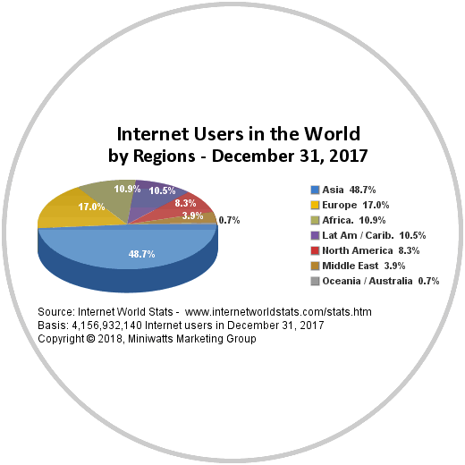 users-internet.png