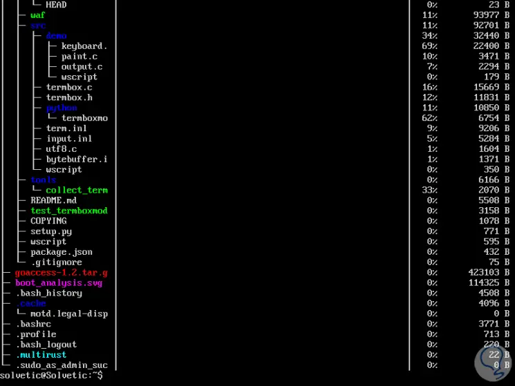 install-and-use-Dutree-to-analyse-disk-use-in-Linux-12.png
