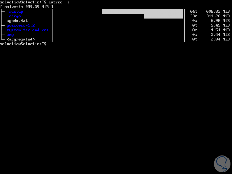 Install-and-Use-Dutree-to-Analyze-Disk-Use-in-Linux-9.png