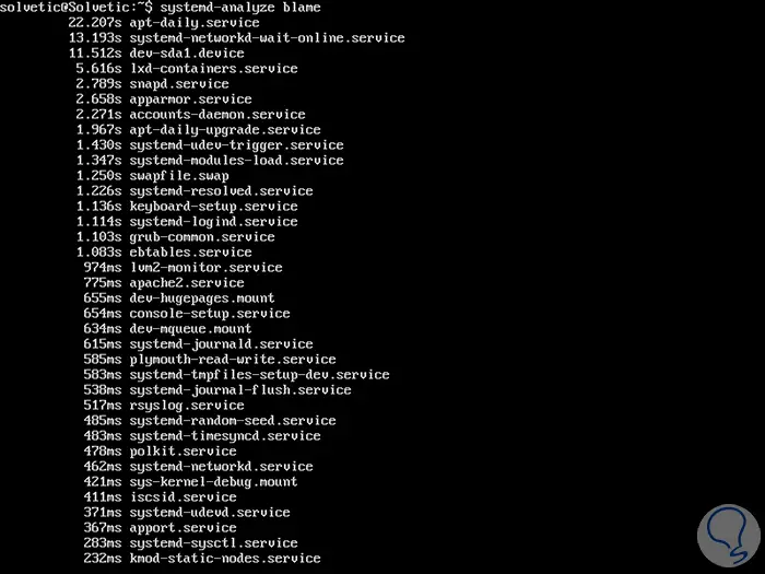 Analyse-Leistung-des-Boot-Systems-Linux-mit-Systemd - 2.png