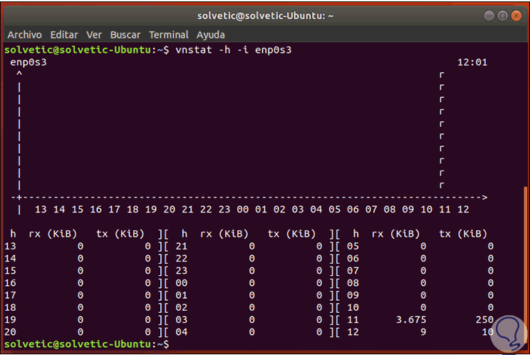 9-Optionen-von-vnStat-de-Ubuntu-18.04.png