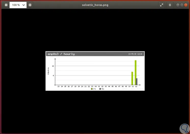 15-resultados-red-ubuntu-comandos.png