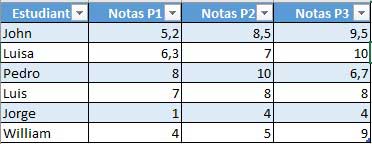 tabla-dinamica-excel-54.jpg