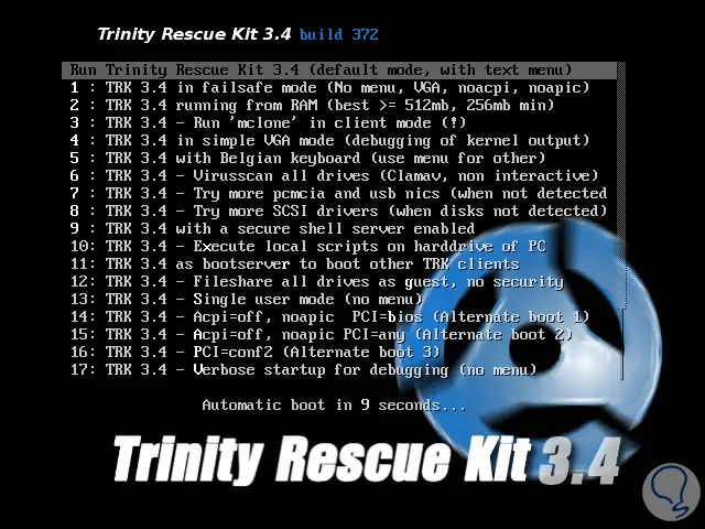 Trinity-Rescue-Kit-1.png