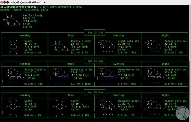 siehe-wettervorhersage-und-wetter - console-linux-4.png