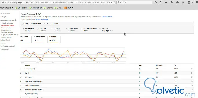 analisis-webmaster-web2.jpg