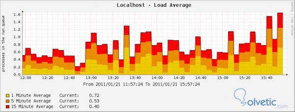 monitoring2.jpg