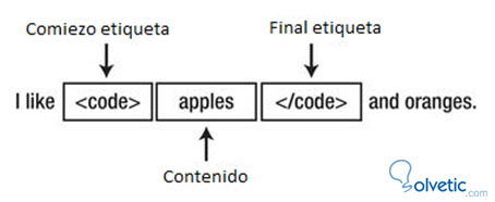 HTML5_Primeros_pasos_3.jpg