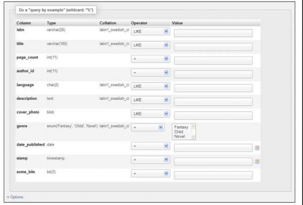 phpmyadmin-datos.jpg