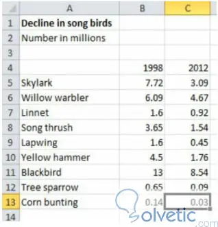 excel_graficosbarras2.jpg