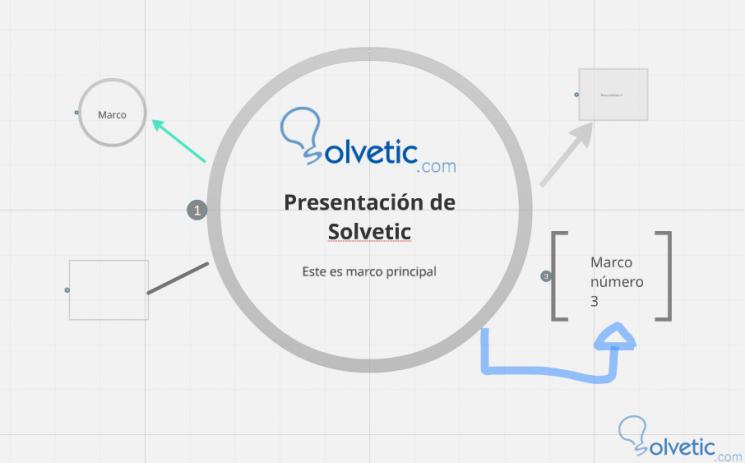 create-presentacion-prezi-6.jpg