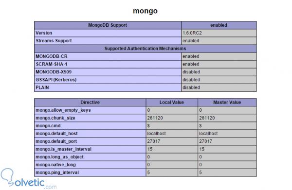 connect-php-with-mongoDB3.jpg