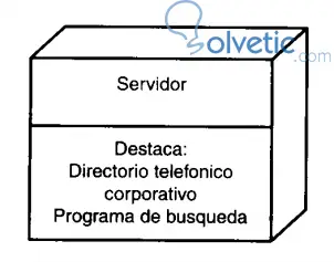 uml_diag_distribucion_part1.2.jpg