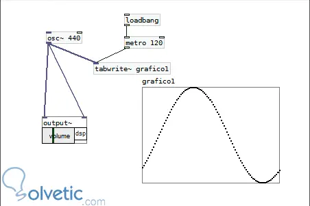 steuert-pure-data-2.jpg