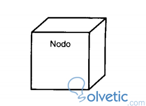 uml_diag_distribucion_part1.jpg