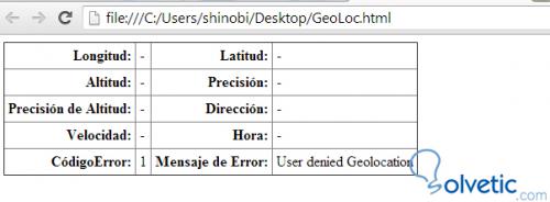 html5_geolocalizacion_avanz.jpg