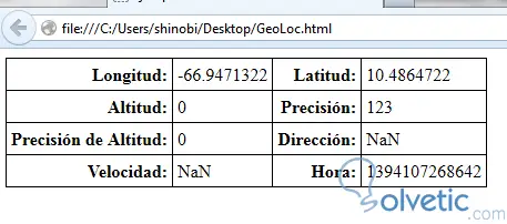 html5_geolocalizacion2.jpg