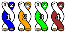 220px-4_twisted_pairs.svg.png