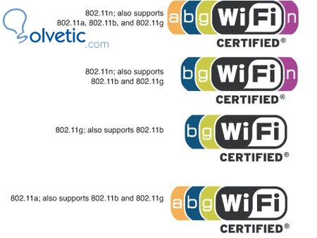 wi-fi logos.jpg
