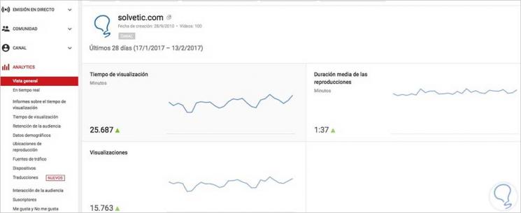 youtube-analytics-general.jpg