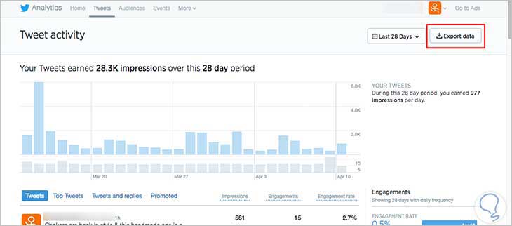 Engagement-Rate-auf-Twitter-4.jpg