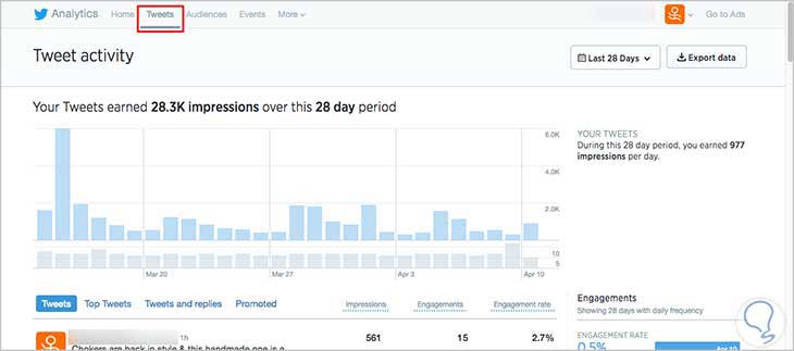 Engagement-Rate-auf-Twitter-2.jpg