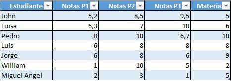 tabla-dinamica-excel-74.jpg