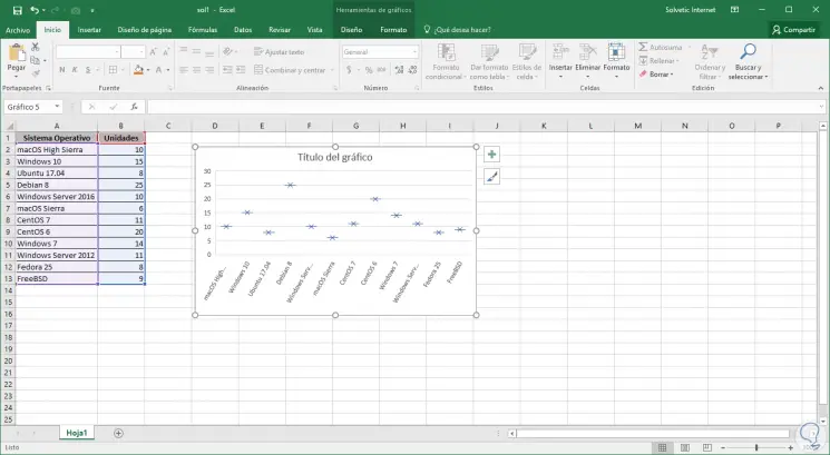 verwende-spalten-grafiken, -leisten-oder-rundschreiben-in-Excel-2016-9.png