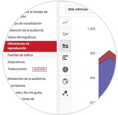 Standorte-Reproduktion-youtube-analytics.jpg