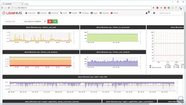 _instalar-de-vigilancia-libre-nms-con-nginx-en-centOS-7-27.png