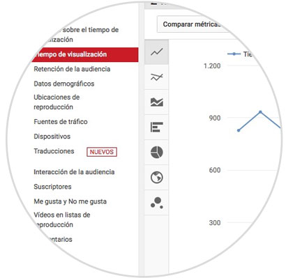 tiempo-visualizarcion-youtube-analytics.jpg