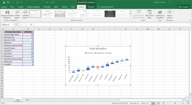 verwende-spaltengrafiken, -leisten-oder-rundschreiben-in-Excel-2016-17.png