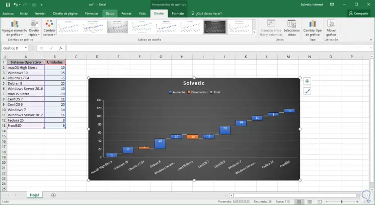 verwende-spaltengrafiken, -leisten-oder-rundschreiben-in-Excel-2016-18.png