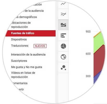 fuentes-trafico-youtube-analytics.jpg