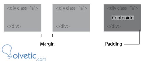 margin-padding-01.jpg