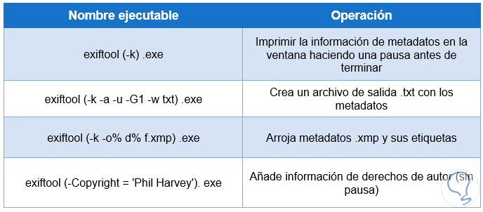 6-operaciones-logicas-exiftool.png