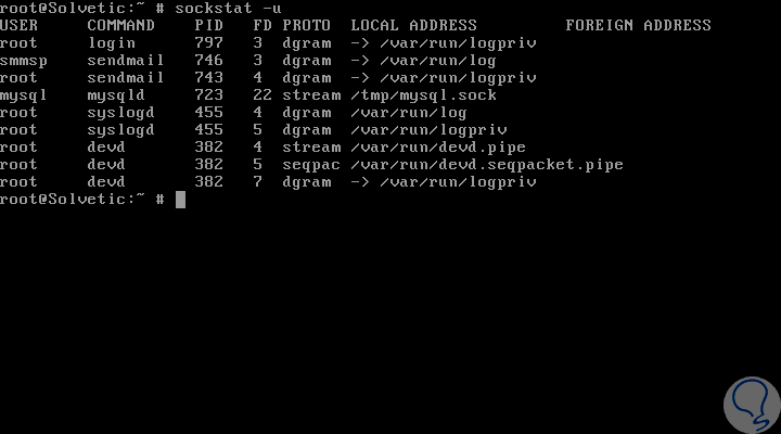 9-List-ports-UNIX.png