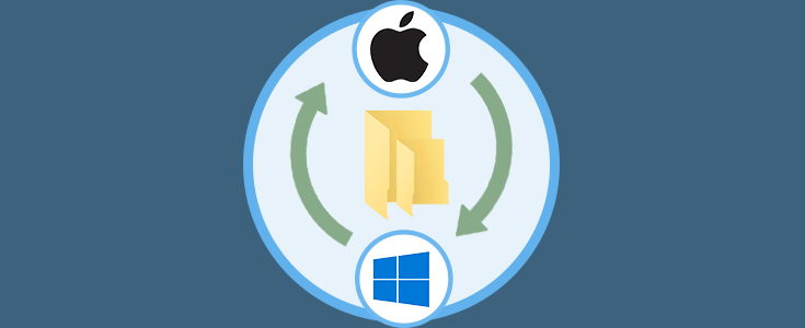 share-in-network-folder-mac-windows.png