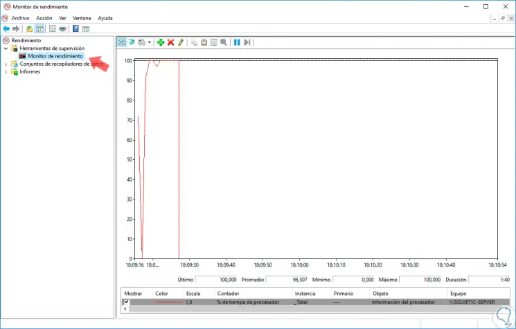 3-use-of-performance-monitor.png