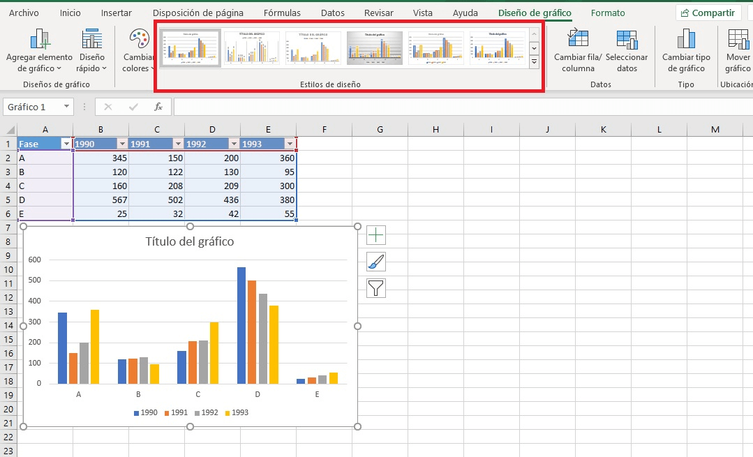Verschiedene Vorlagen für Excel-Diagramme